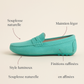 Mocassin Turquoise Femme