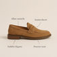 Mocassin Daim Camel Femme