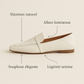 Mocassin Blanc Femme Talon